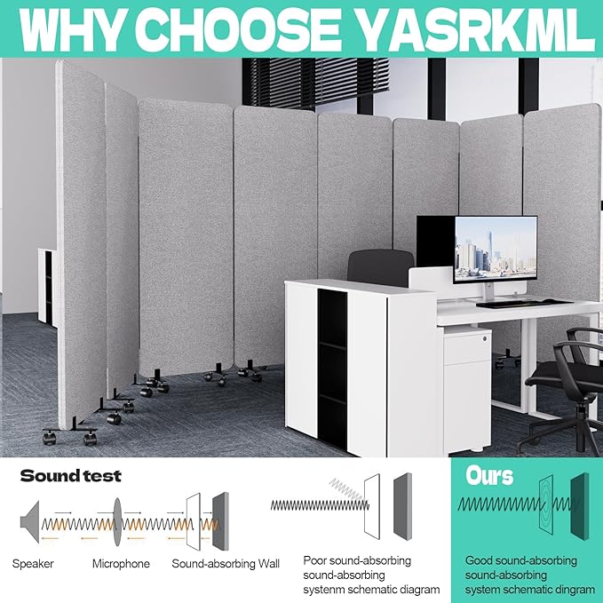 Soundproof Room Divider W/Wheels, 66in Office Dividers - Image 3