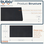 BUBOS 4 PCS Acoustic Panels, 23.6''x11.8'' Fabric Soundproof Wall Panels - Image 2