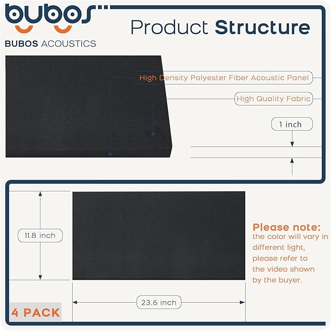 BUBOS 4 PCS Acoustic Panels, 23.6''x11.8'' Fabric Soundproof Wall Panels - Image 2