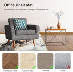 Anidaroel Office Chair Mat for Hardwood/Tile Floor, Under Desk Rug for Rolling - Image 3