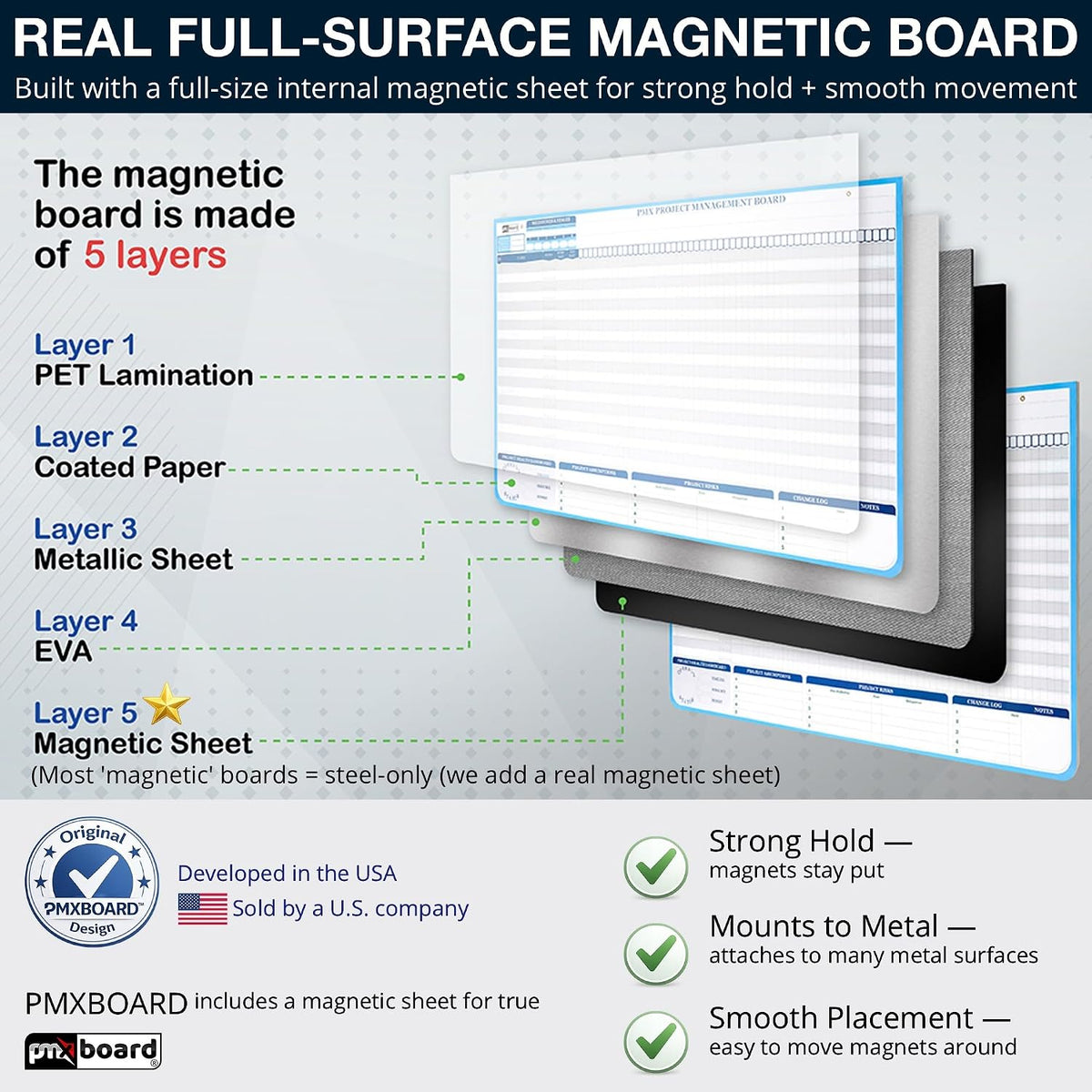 Gantt Chart Magnetic Whiteboard Kit, 40" x 24", 668 Pieces + Easel ...