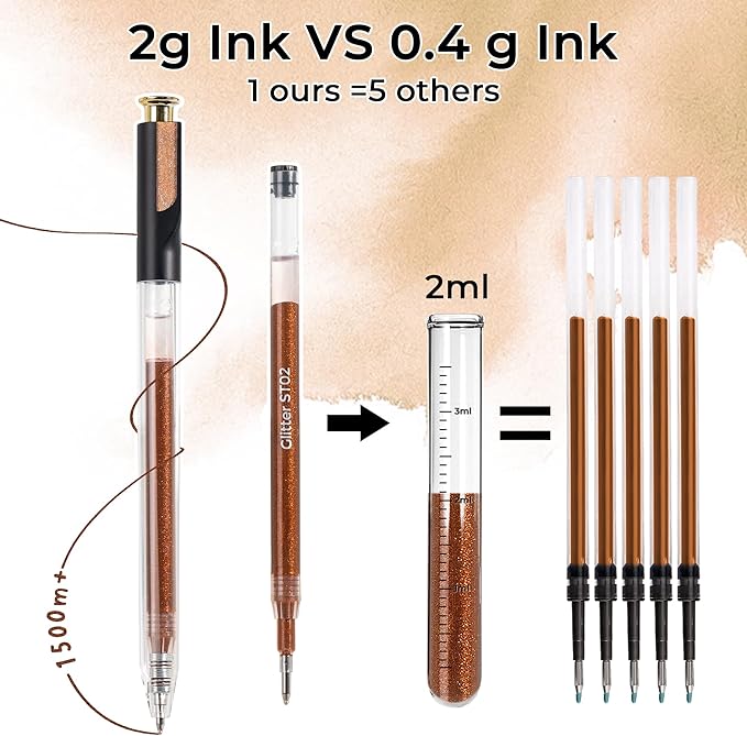 Retractable Glitter Gel Pens, 12 Colors Large Capacity Skin Tone Glitter - Image 3