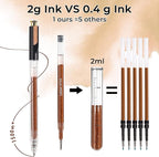 Retractable Glitter Gel Pens, 12 Colors Large Capacity Skin Tone Glitter - Image 3