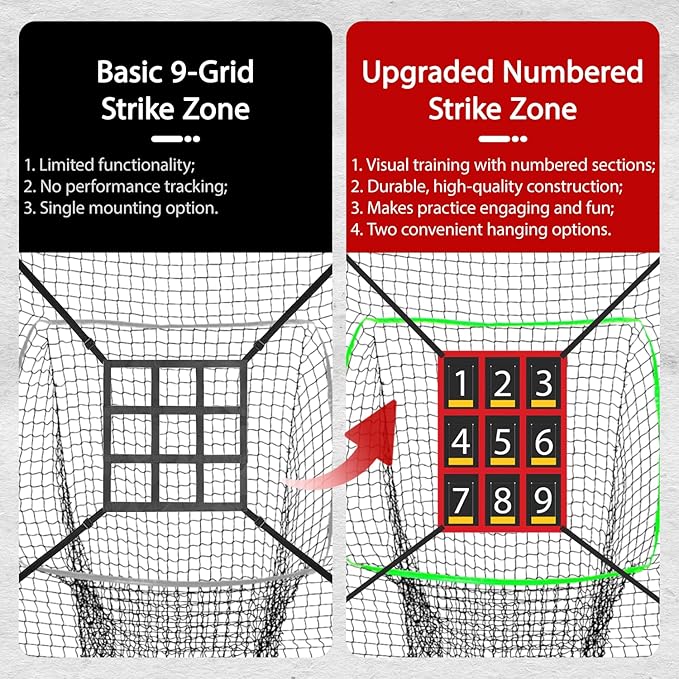 7x7ft Baseball & Softball Practice Net - Image 5