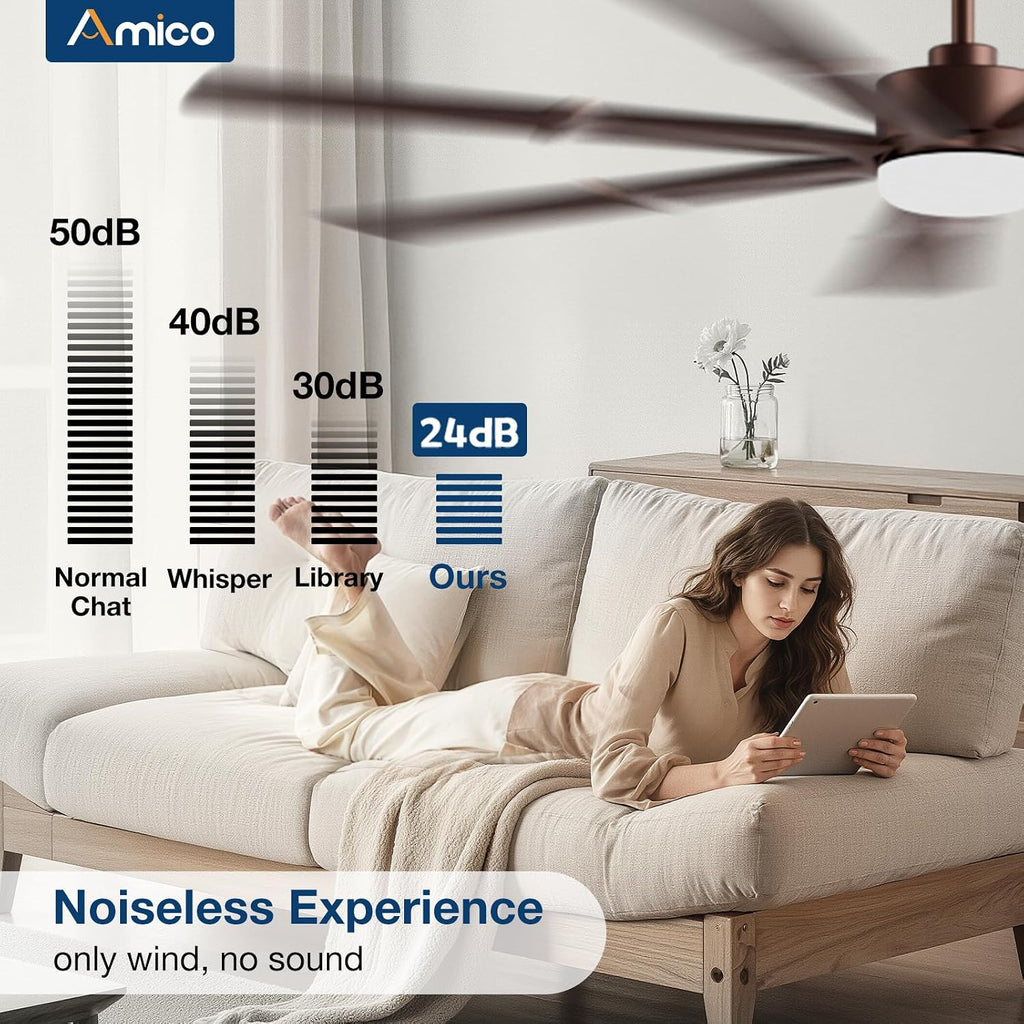 amico 72 inch ceiling fans with lights and showing dimensions
