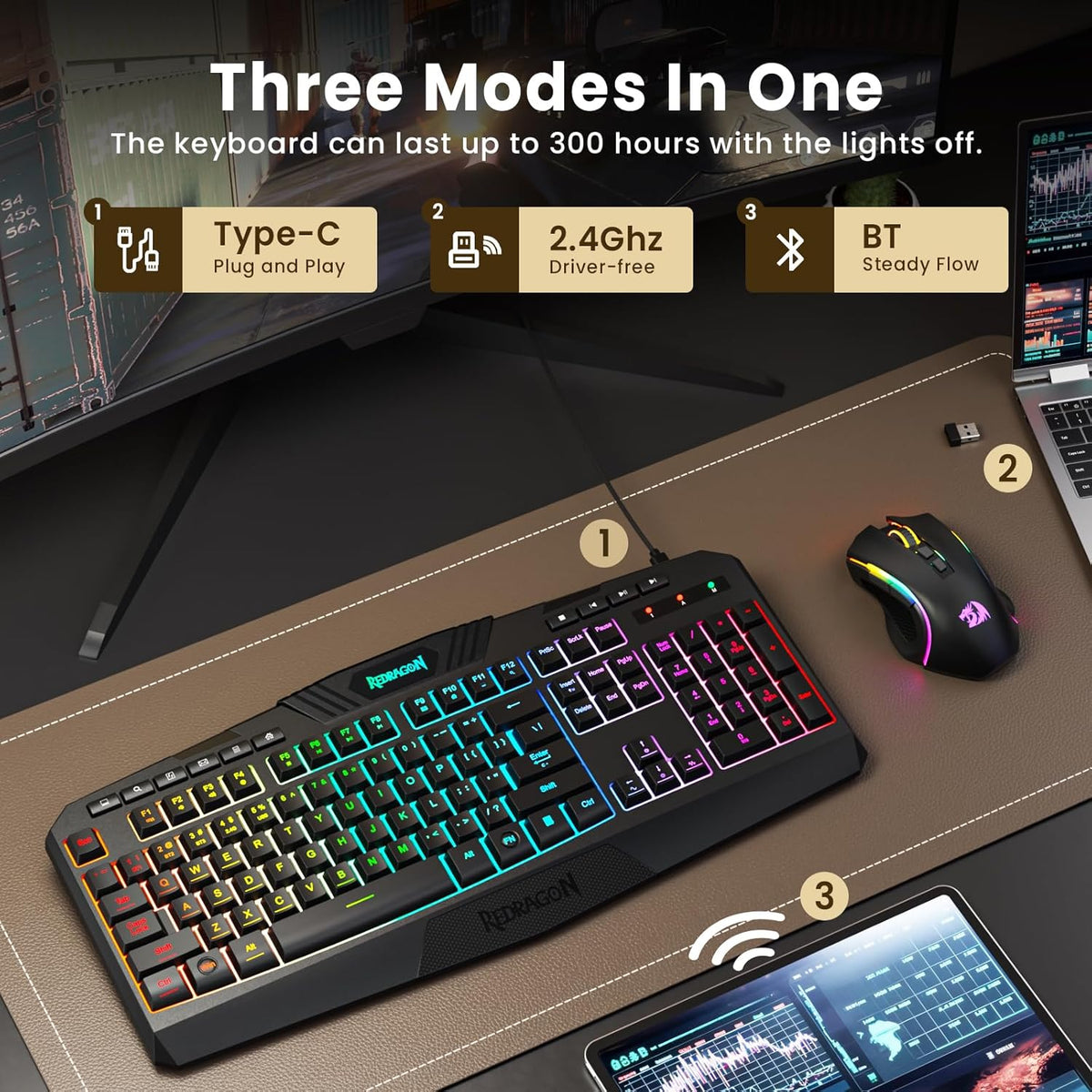 Redragon S101M-KS Gaming Keyboard and Mouse Wireless with Tri-Mode, RGB Keybo...