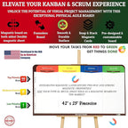 PMXBOARD Magnetic Kanban & Scrum Board – Lightweight Agile Whiteboard - Image 2