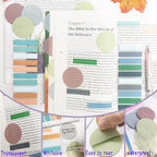 Potanro Sticky Notes 1750Pcs Sticky Tabs Transparent Book Tabs, Round Clear - Image 4