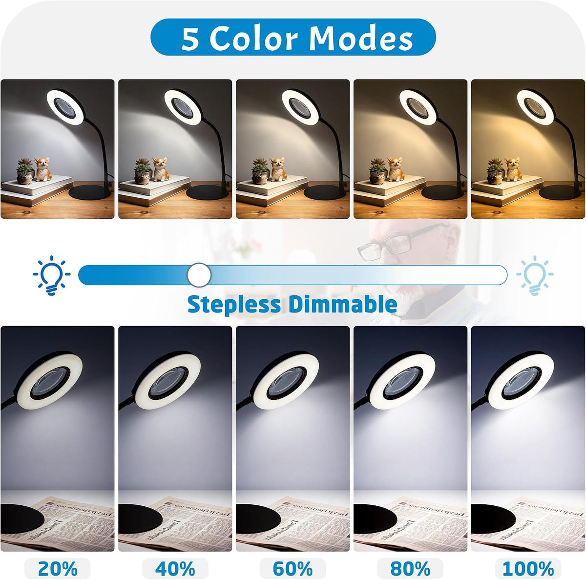 12X Magnifying Glass with Light and Stand, LED Magnifying Lamp with Clamp