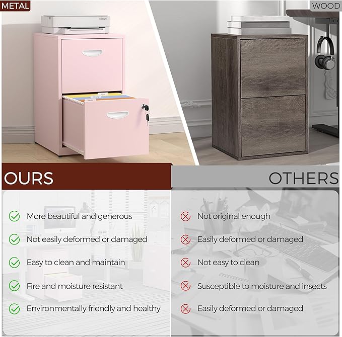 Kubohogar 2 Drawer File Cabinet - Image 7