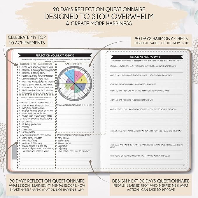 Law of Attraction Planner 2026 Deluxe - Image 6