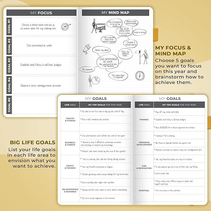 Clever Fox Planner – Undated Weekly & Monthly Planner - Image 6