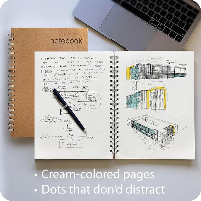 le vent 2-Pack A4 Dot Grid Spiral Notebooks - Image 5