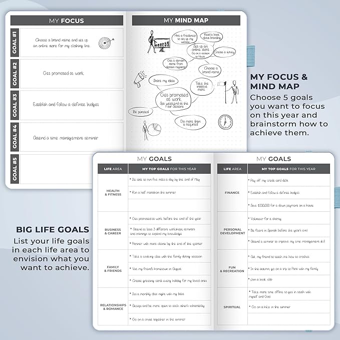 Clever Fox Planner – Undated Weekly & Monthly Planner - Image 6