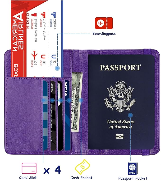 TOURSUIT RFID Blocking Passport Holder - Image 2