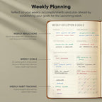 PRODUCTIVITY STORE Pro - Image 4
