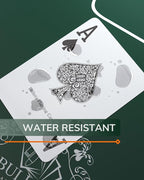 Bullets Playing Cards | Waterproof Plastic Playing Cards – 2 Decks Poker Size - Image 5