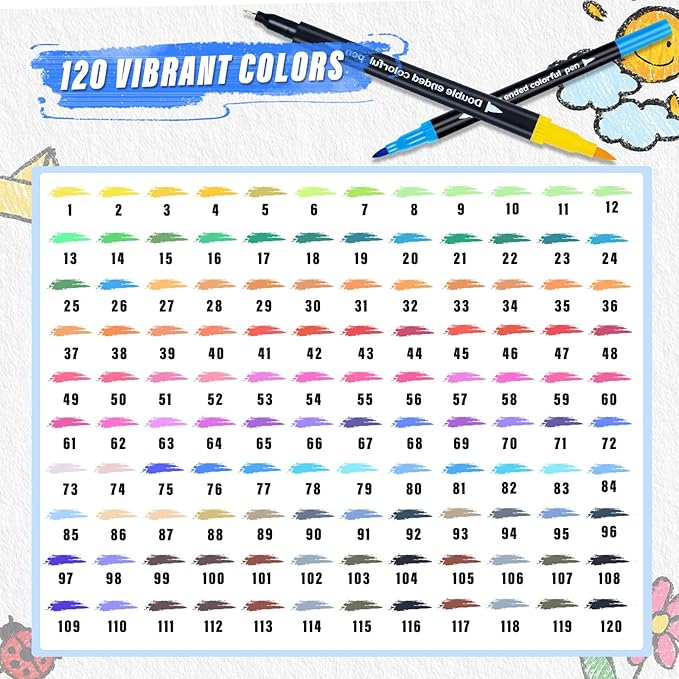 120 Colors Dual Markers Brush Pens, Dual Tip Brush&Fine Tip Markers - Image 2