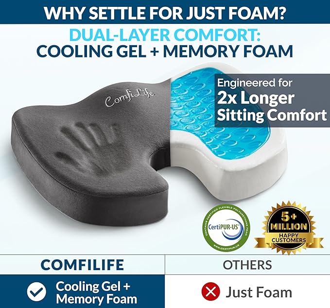 ComfiLife Premium Gel & Memory Foam Seat Cushion – Doctor Recommended Office - Image 2