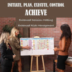 PMXBOARD Portfolio Project Management Board Set – Magnetic Whiteboard - Image 3
