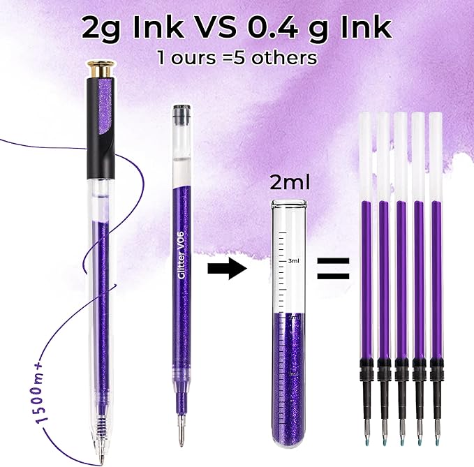 ZSCM Retractable Glitter Gel Pens, 12 Colors Large Capacity Purple Glitter - Image 3