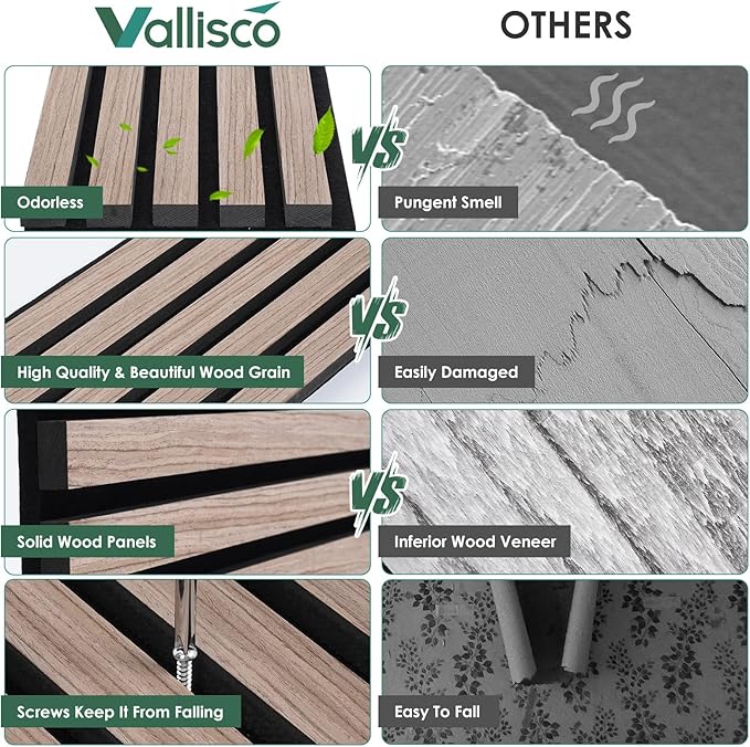 VallisCo 4-Piece Wood Slat Acoustic Panels - Image 6