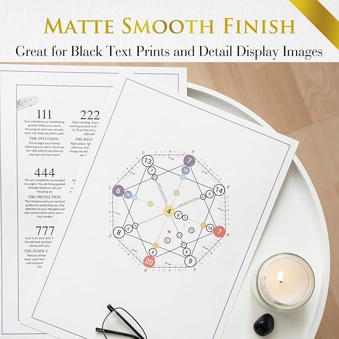 A-SUB Double Sided Matte Photo Paper 100 Sheets 8.5X11 Inches 48lb 180gsm - Image 5