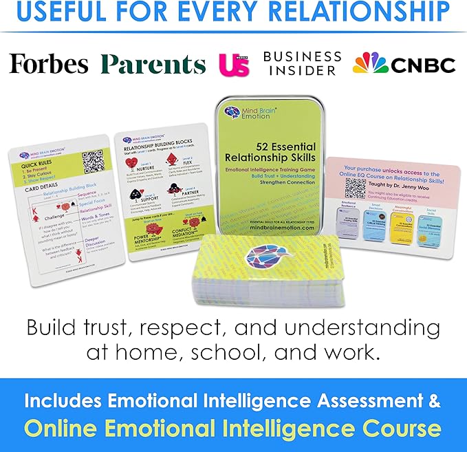52 Essential Emotional Intelligence Training - Image 2