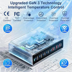 500W USB C Fast Charger Block, PD3.1 140W 8 Port USB Charging Station, GaN Ⅲ - Image 5