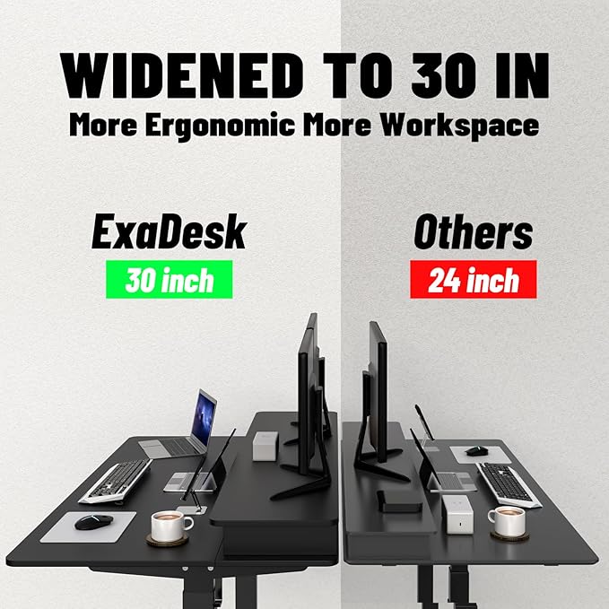 ExaDesk Electric Standing Widened Desk 63 * 30 Inches Adjustable Height - Image 4