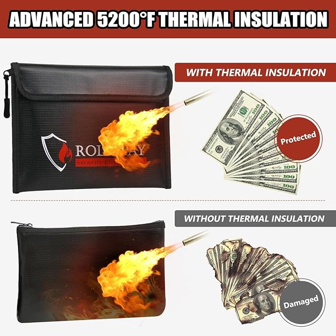 ROLOWAY Fireproof Bag 5200℉ Heat Insulated, Fireproof Money Bag - Image 3