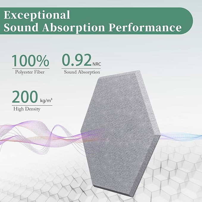 Hexagonal Acoustic Panels-12 Pack High-Density Sound Absorbing Panels - Image 2