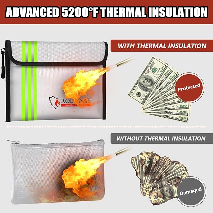 ROLOWAY Fireproof Bag 5200℉ Heat Insulated - Image 3