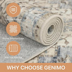 GENIMO 2x5 Runner Rugs for Hallway, Machine Washable Non Slip Vintage Rugs - Image 4