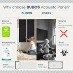 BUBOS 2 PCS Acoustic Panels, 47.2''x11.8'' Fabric Soundproof Wall Panels - Image 4