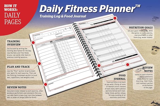 SaltWrap Daily Fitness Planner - Image 8