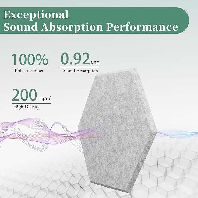 Hexagonal Acoustic Panels-12 Pack High-Density Sound Absorbing Panels - Image 2