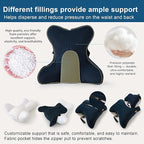 Ailuteie Lumbar Support Pillow – Multi-Functional Ergonomic Back Cushion - Image 3