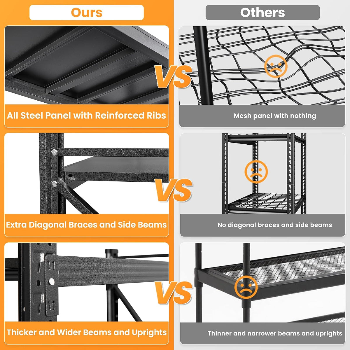 71.3” wide heavy duty metal garage shelving, adjustable, front angle view