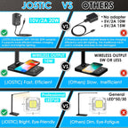 led desk lamp with wireless charger, usb charging, front angle view