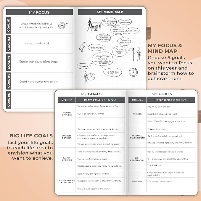 Clever Fox Planner – Undated Weekly & Monthly Planner - Image 6