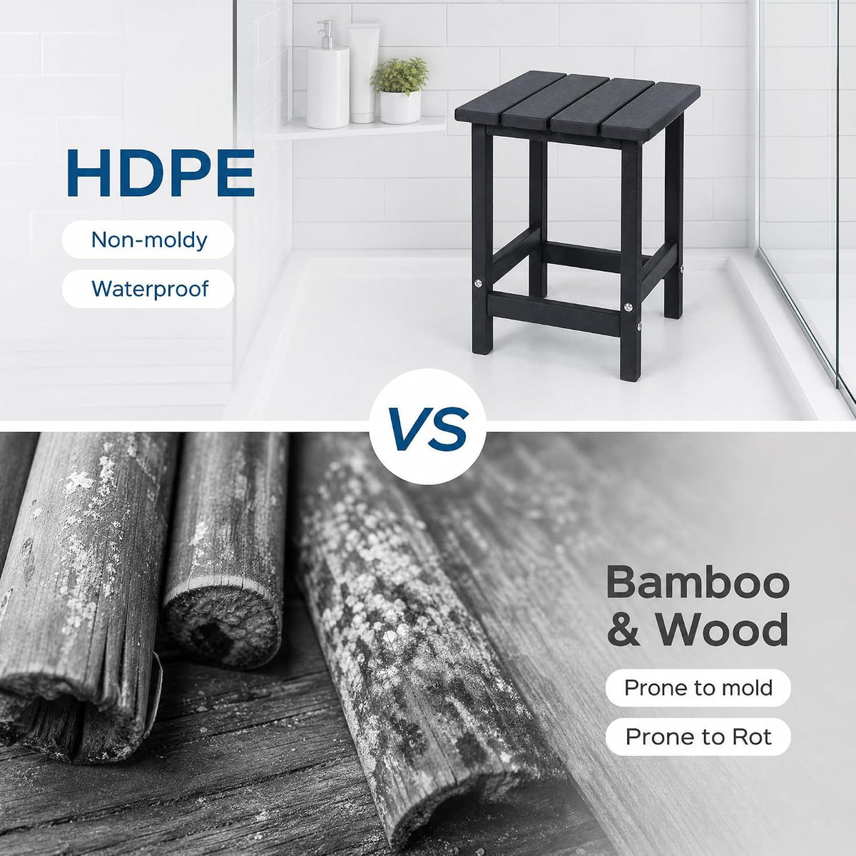 Waterproof HDPE Shower Stool, Side Table for Patio Conversation Set, Black