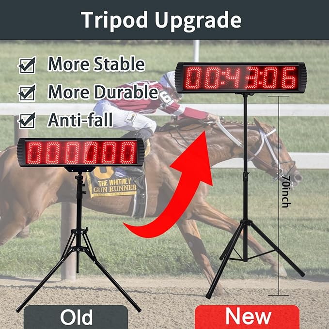 Large LED Display Digital Race Timer - Image 3