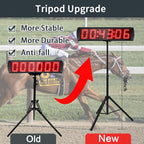 Large LED Display Digital Race Timer - Image 3