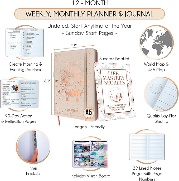 Life Mastery Planner - Image 2