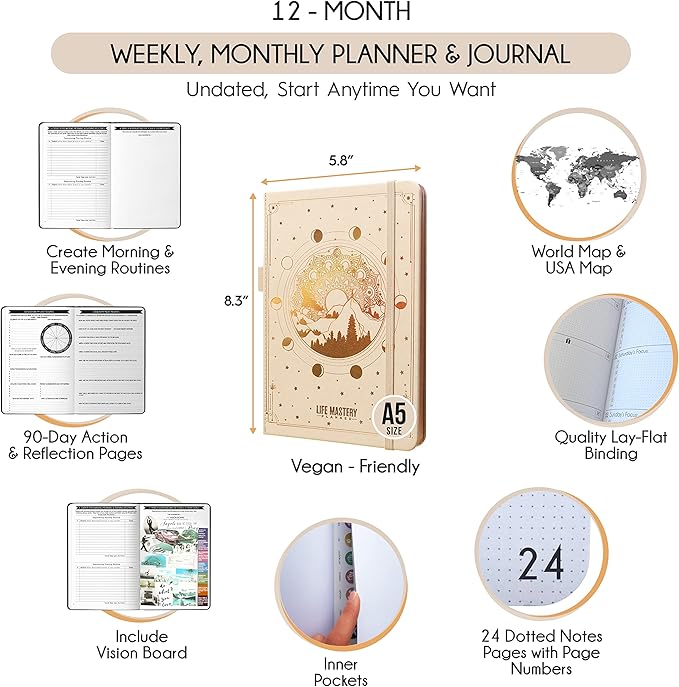 Life Mastery Planner - Image 2