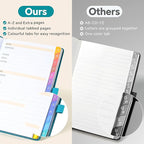 ZXHQ Address Book with Colorful Alphabetical Tabs - Image 3