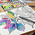 KERIFI Micro Fineliner Drawing Pens - Image 3
