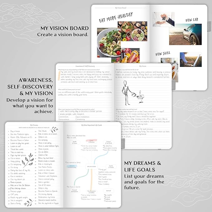 Legend Planner – Weekly & Monthly Life Planner to Hit Your Goals & Live - Image 4