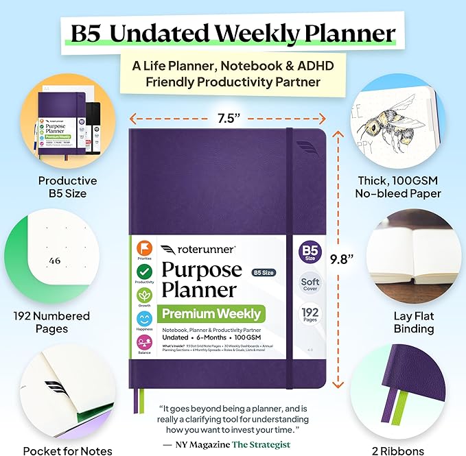 Roterunner Purpose Planner Notebook B5 7.5”x9.8” Undated 2026 Daily Weekly and - Image 2